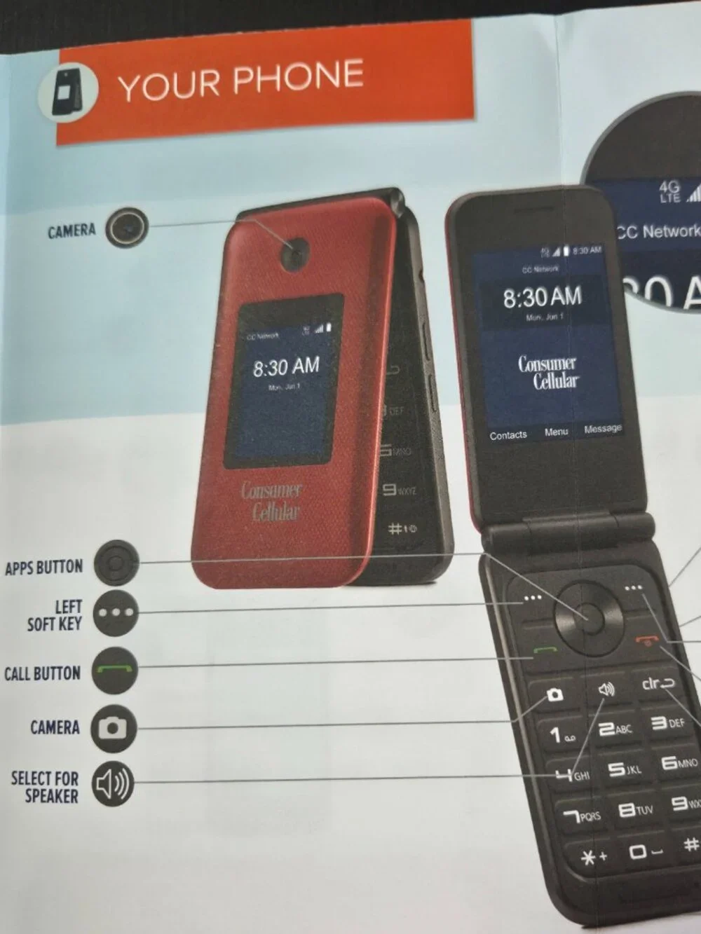 Consumer Cellular Link II Flip Phone Red 8GB Charges and Powers On